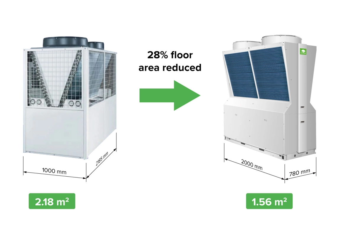 Inversor compacto Mycond Pro MCU-065YHDD con diseño en forma de Y para un uso eficiente de la energía y una instalación sencilla.