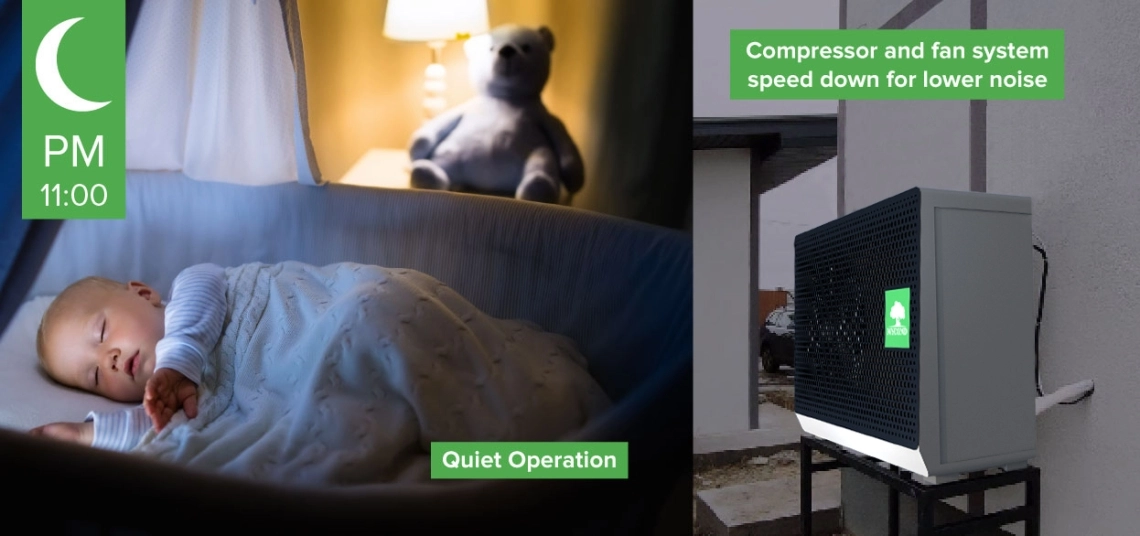 Bomba de calor split de bajo consumo de la serie MyCond BeeSmart.