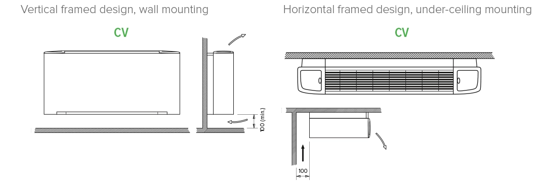 Instalación de un ventiloconvector versátil de la serie MyCond SEC/F.