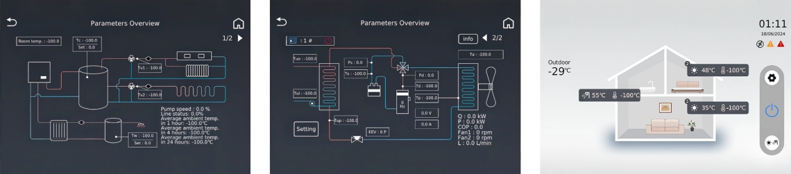 Pantalla de la interfaz MyCond BeeSmart para controlar los ajustes de eficiencia energética.
