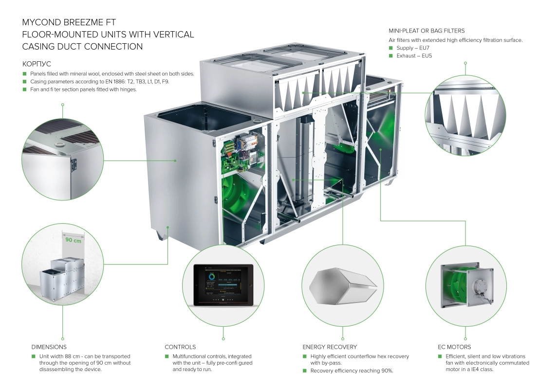 MyCond BreezMe FT floor ventilation unit vertical connection review