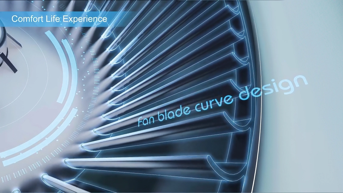 Unidad de aspas de ventilador convertibles MyCond con curva