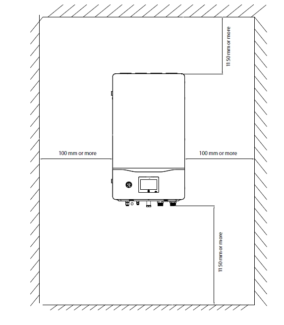 Dimensiones totales de la caja MyCond Hydro - 2