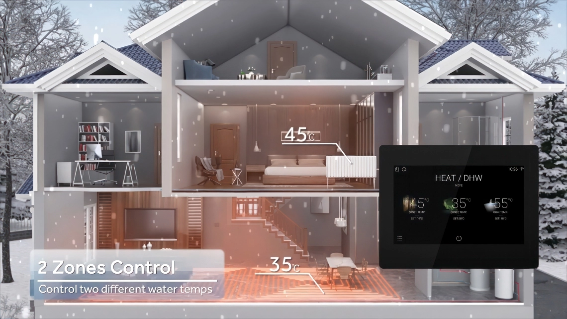 Caja MyCond Hydro dos circuitos separados con requisitos diferentes