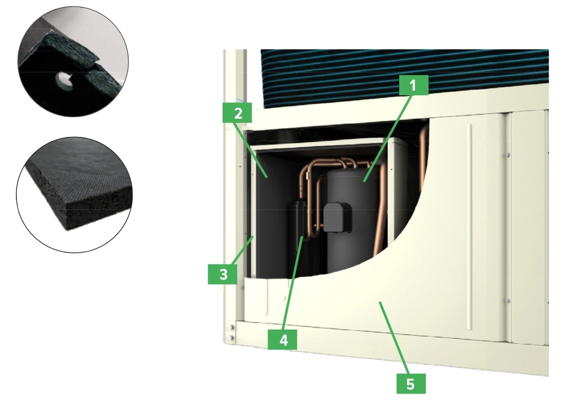 Componentes de la bomba de calor modular MyCond Inverter MCU-YHI