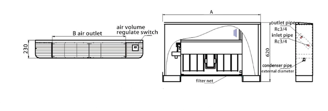 MyCond MCFF Diagrama que muestra las dimensiones de la unidad fan coil montada en el suelo.