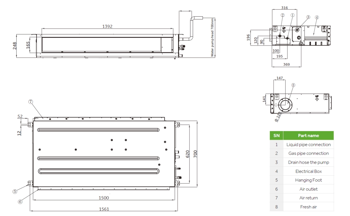 Conducto ESP MyCond Medium Dimensiones generales - 1