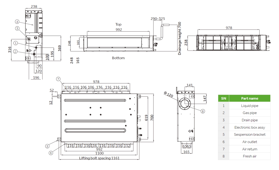 Conducto ESP MyCond Medium Dimensiones totales - 3