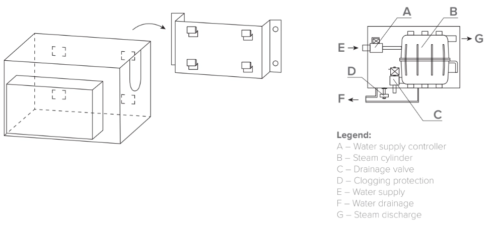 MyCond MHDM-3S Esquema de conexión