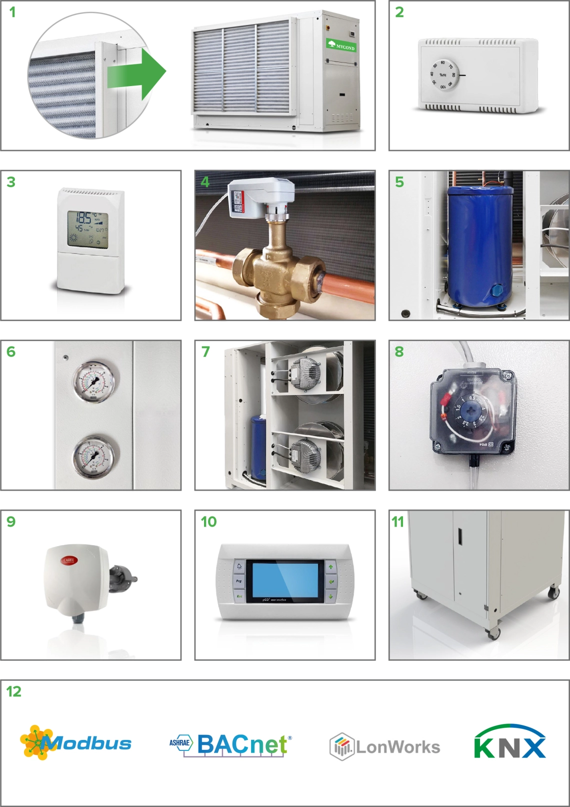 MyCond MIT MST para piscina con opciones de calefacción, refrigeración y control BMS