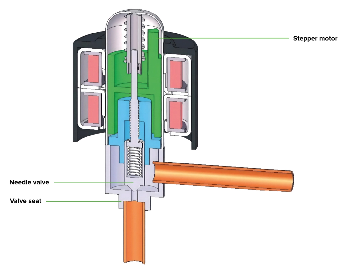 Válvula de expansión electrónica MyCond MRF 6