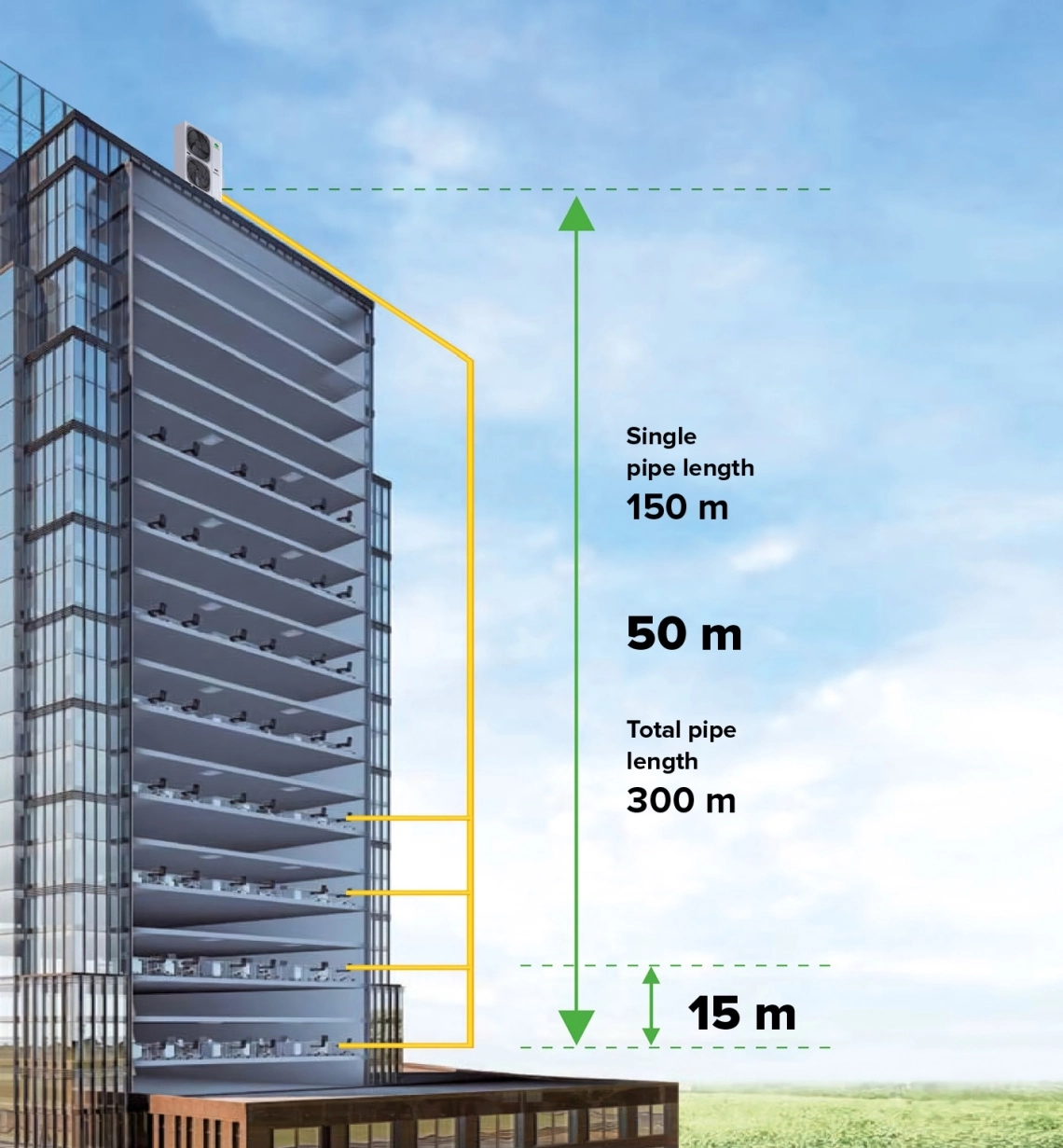 Instalación de tuberías MyCond MRF S en edificios de gran altura