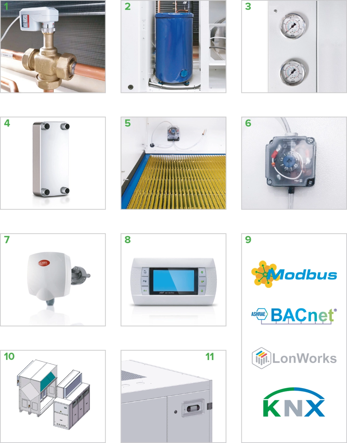 Componentes del deshumidificador de piscinas MyCond MSTR / MSPR