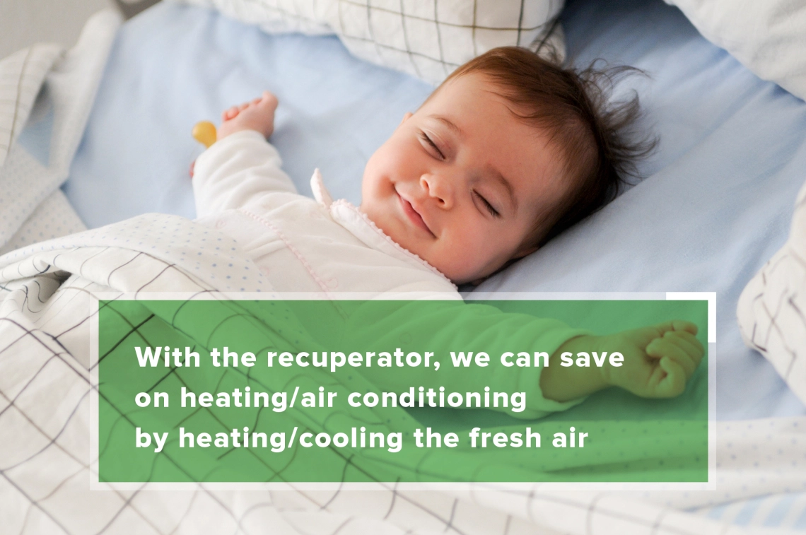 MyCond MVC***-A recuperador aire confortable en casa ahorro de energía