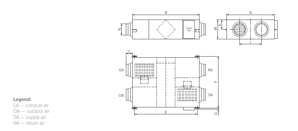 MyCond MVS***-DW Dimensiones totales - 1