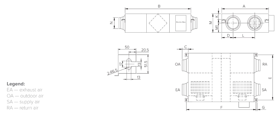 MyCond MVS***-DW Dimensiones totales - 2