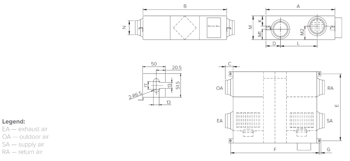 MyCond MVS***-DW Dimensiones totales - 3