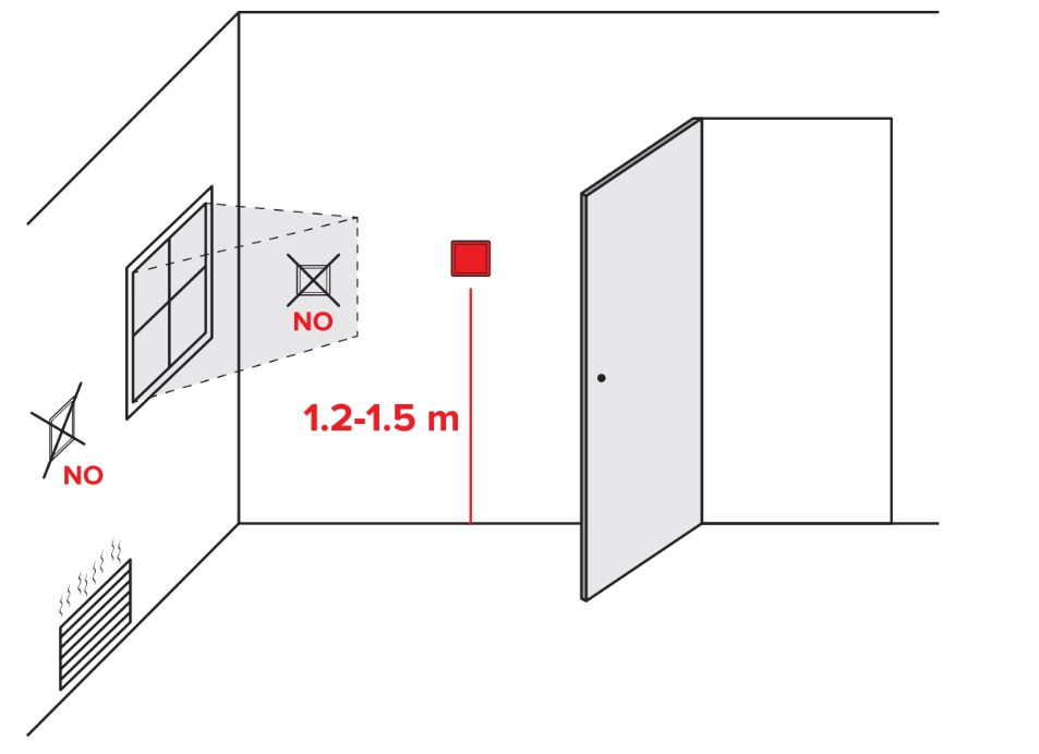Recomendaciones de instalación del ventilador MyCond Mycond ORB