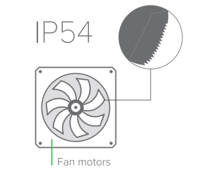 Motores de ventilador MyCond Standard MCU YH con clase de protección IP54