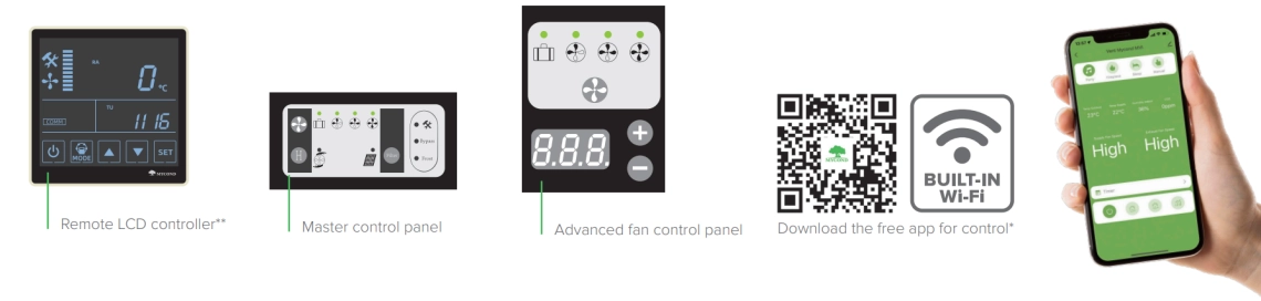 Métodos de control de la ventilación MyCond MCFA