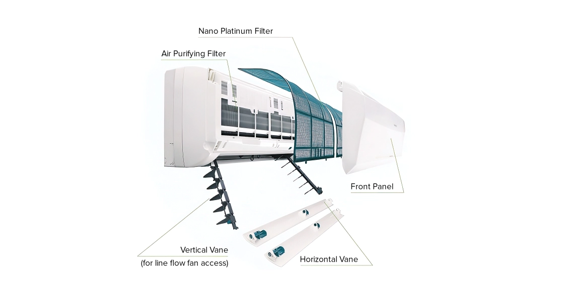 MyCond Montaje en pared con filtro de nanoplatino EEV externo