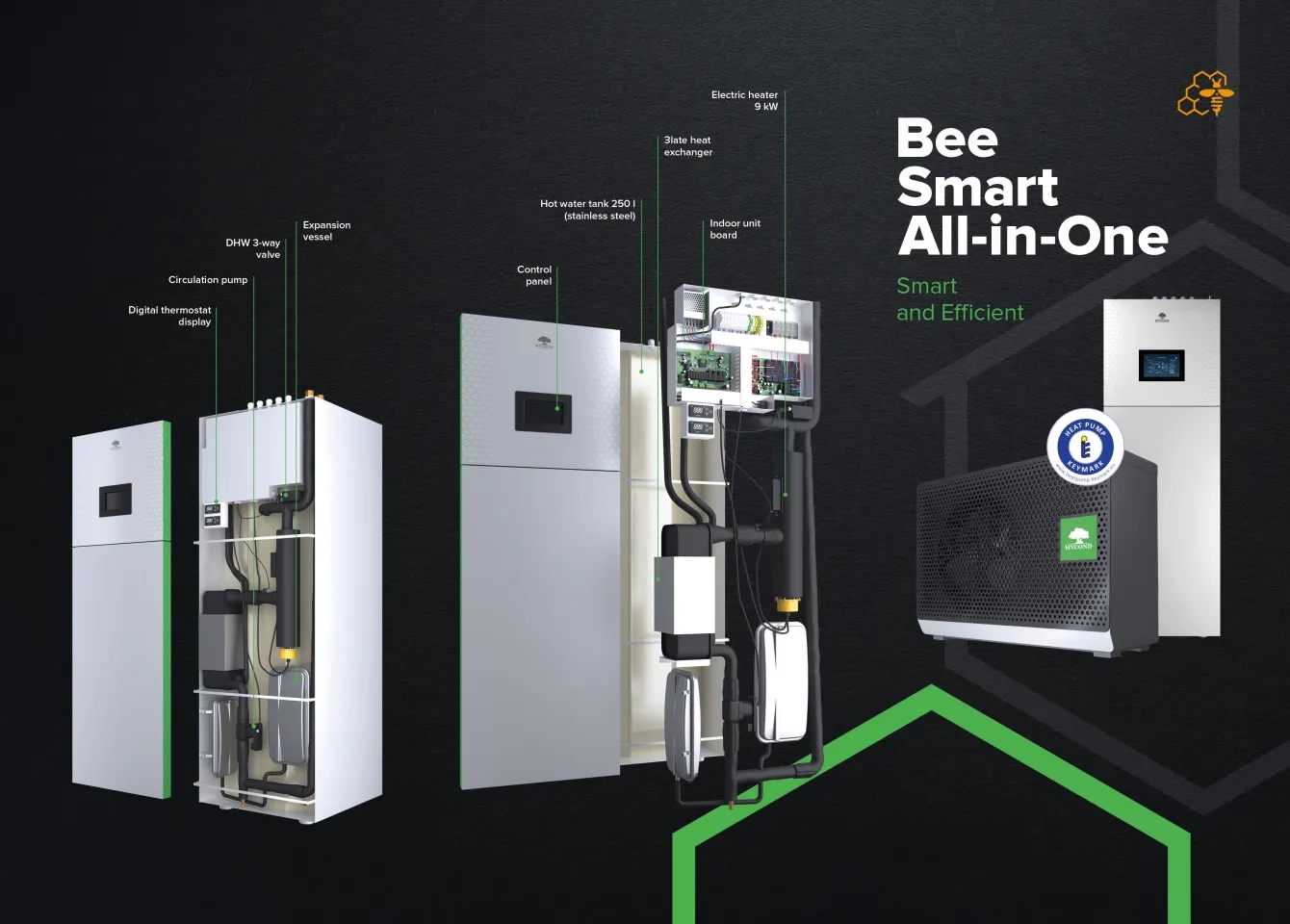7 ventajas de la serie de bombas de calor BeeSmart All-in-One